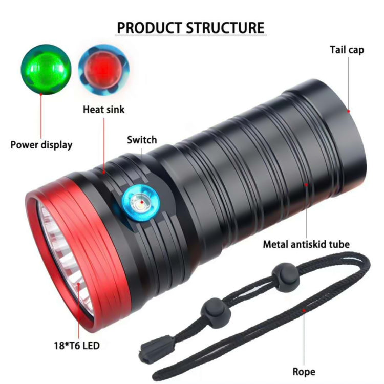 3 Gears, DB18 18xT6, Luminous Flux: 5400lm LED Flashlight, Without Battery (Red Black) - LED Flashlight by buy2fix | Online Shopping UK | buy2fix