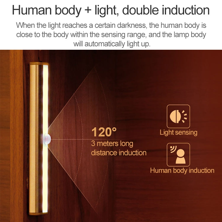 2.8W 30 LEDs White Light Wide Screen Intelligent Human Body Sensor Light LED Corridor Cabinet Light, USB Charging Version - Sensor LED Lights by buy2fix | Online Shopping UK | buy2fix