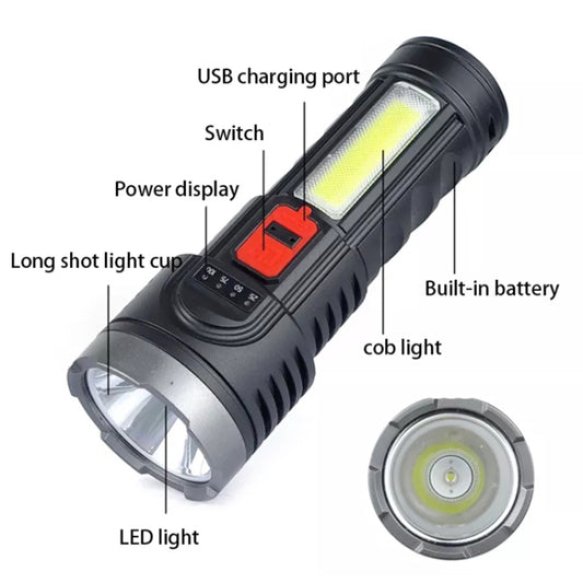 L-822 USB Rechargeable Floodlight Mini Portable LED Flashlight by buy2fix