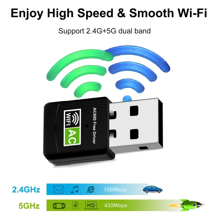 600Mbps AC Dual Band USB WIFI Adapter by buy2fix