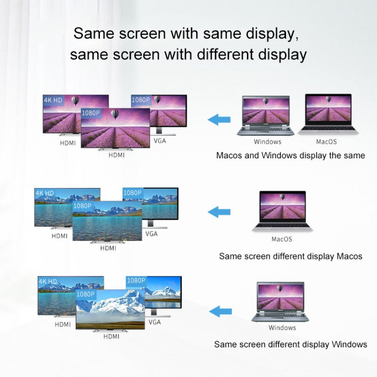 Blueendless 12 In 1 Multi-function Type-C / USB-C HUB Expansion Dock - USB HUB by Blueendless | Online Shopping UK | buy2fix