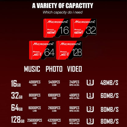 MICRODATA 64GB High Speed U3 Red and Black TF(Micro SD) Memory Card - Micro SD Card by MiCRODATA | Online Shopping UK | buy2fix