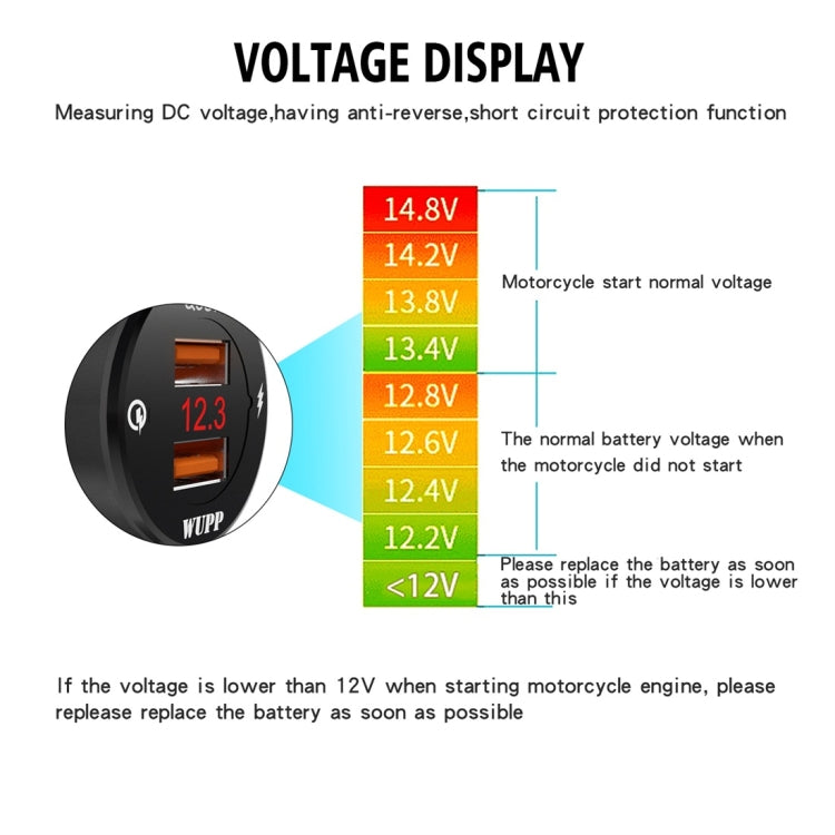 WUPP ZH-975B3 Motorcycle Aluminum Alloy Waterproof Mobile Phone Double QC3.0 Quick Charging Charger with Voltmeter(Black) - Battery Charger by WUPP | Online Shopping UK | buy2fix