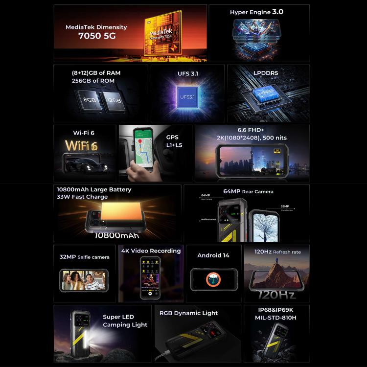 HOTWAV Hyper 7 Rugged Phone, 8GB+256GB, 10800mAh, 6.6 inch Android 14 MediaTek Dimensity 7050 5G, Network: 5G, OTG, NFC (Black) - Other by HOTWAV | Online Shopping UK | buy2fix