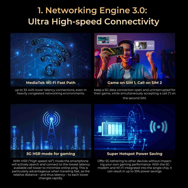 HOTWAV Hyper 7 Rugged Phone, 8GB+256GB, 10800mAh, 6.6 inch Android 14 MediaTek Dimensity 7050 5G, Network: 5G, OTG, NFC (Black) - Other by HOTWAV | Online Shopping UK | buy2fix