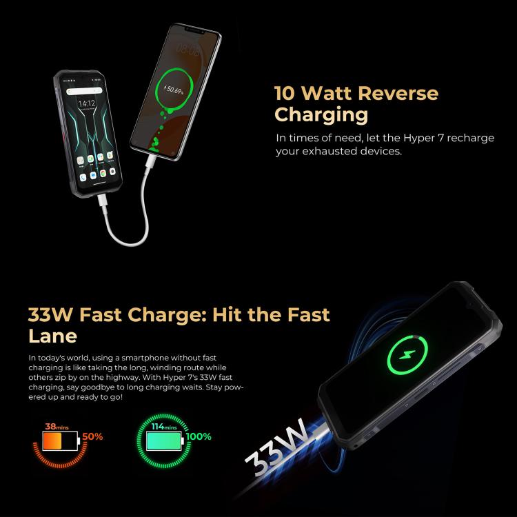 HOTWAV Hyper 7 Rugged Phone, 8GB+256GB, 10800mAh, 6.6 inch Android 14 MediaTek Dimensity 7050 5G, Network: 5G, OTG, NFC (Black) - Other by HOTWAV | Online Shopping UK | buy2fix