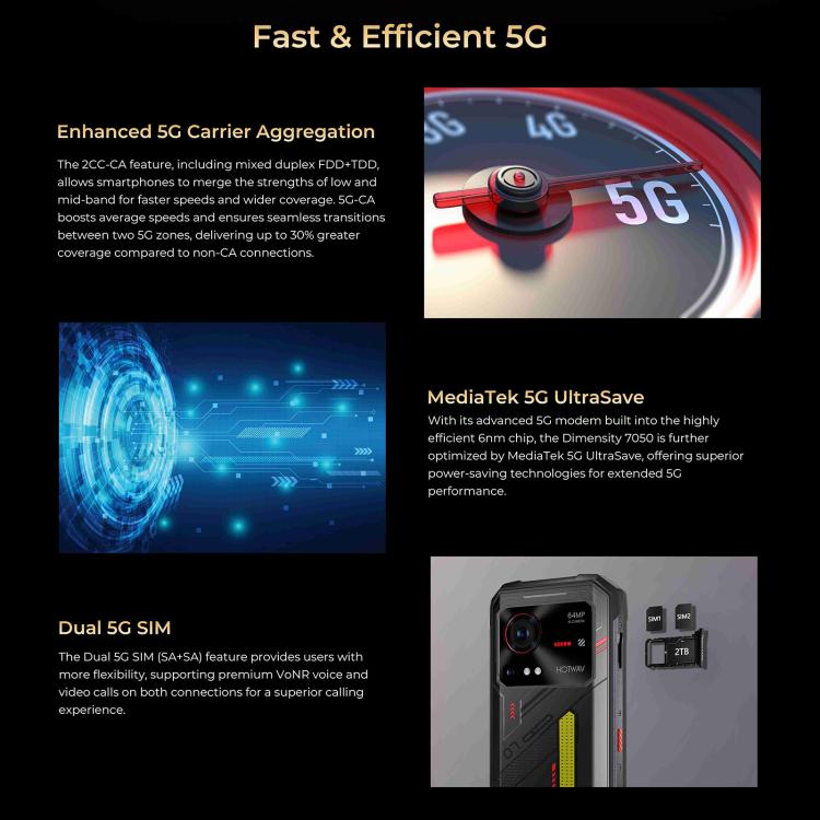 HOTWAV Hyper 7 Rugged Phone, 8GB+256GB, 10800mAh, 6.6 inch Android 14 MediaTek Dimensity 7050 5G, Network: 5G, OTG, NFC (Punk Yellow) - Other by HOTWAV | Online Shopping UK | buy2fix