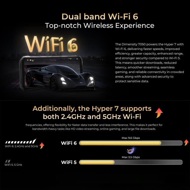 HOTWAV Hyper 7 Rugged Phone, 8GB+256GB, 10800mAh, 6.6 inch Android 14 MediaTek Dimensity 7050 5G, Network: 5G, OTG, NFC (Black) - Other by HOTWAV | Online Shopping UK | buy2fix
