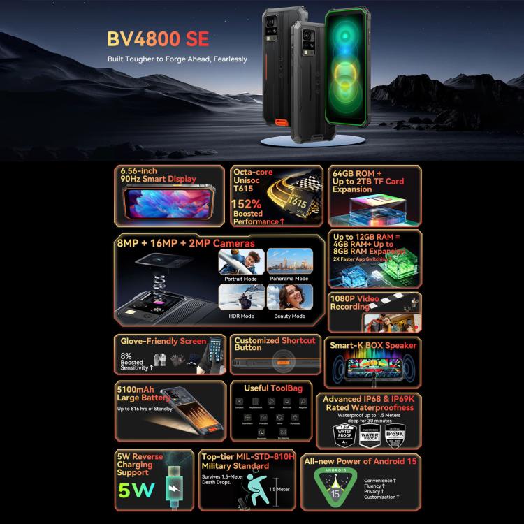 Blackview BV4800 SE Rugged Phone, 4GB+64GB, 6.56 inch Android 15 UMS9320E T615 Octa Core, Network: 4G, OTG, NFC (Orange) - Blackview by Blackview | Online Shopping UK | buy2fix