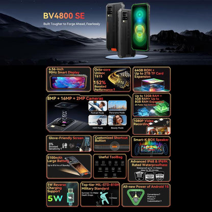 Blackview BV4800 SE Rugged Phone, 4GB+64GB, 6.56 inch Android 15 UMS9320E T615 Octa Core, Network: 4G, OTG, NFC (Orange) - Blackview by Blackview | Online Shopping UK | buy2fix