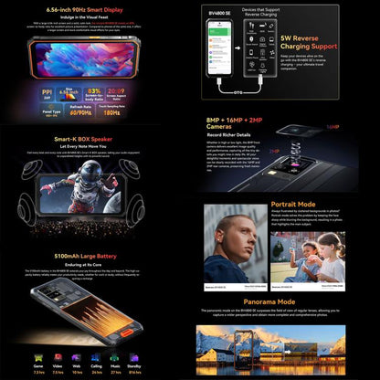 Blackview BV4800 SE Rugged Phone, 4GB+64GB, 6.56 inch Android 15 UMS9320E T615 Octa Core, Network: 4G, OTG, NFC (Orange) - Blackview by Blackview | Online Shopping UK | buy2fix