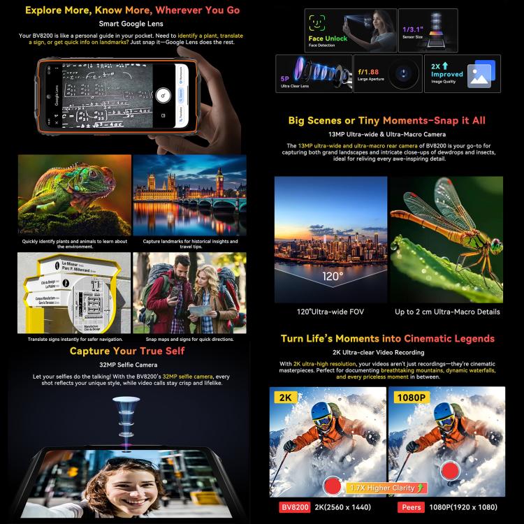 Blackview BV8200 Rugged Phone, 12GB+256GB, 6.5 inch + 1.3 inch Android 14 MediaTekHelio G100 MT8781, Network: 4G, NFC (Black) - Blackview by Blackview | Online Shopping UK | buy2fix