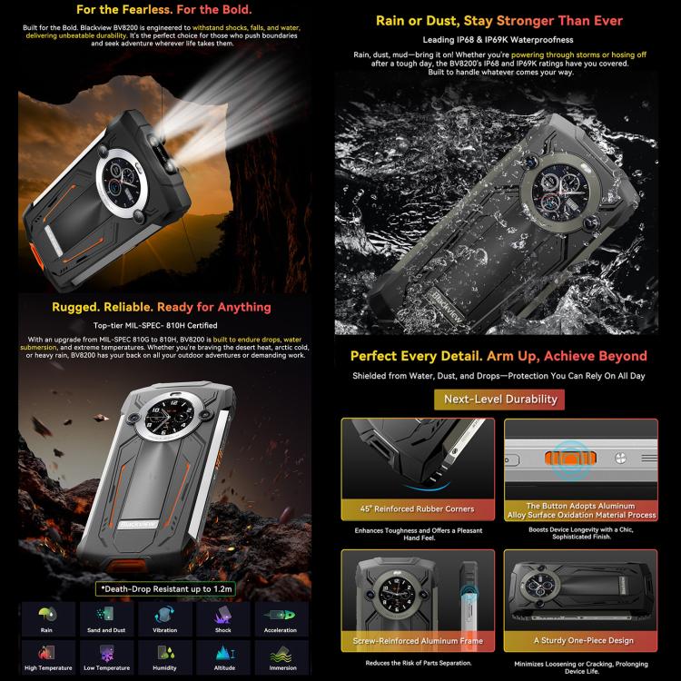 Blackview BV8200 Rugged Phone, 12GB+256GB, 6.5 inch + 1.3 inch Android 14 MediaTekHelio G100 MT8781, Network: 4G, NFC (Black) - Blackview by Blackview | Online Shopping UK | buy2fix