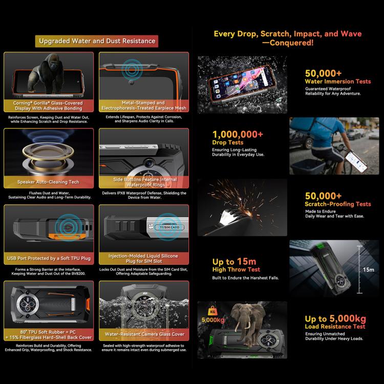 Blackview BV8200 Rugged Phone, 12GB+256GB, 6.5 inch + 1.3 inch Android 14 MediaTekHelio G100 MT8781, Network: 4G, NFC (Green) - Blackview by Blackview | Online Shopping UK | buy2fix