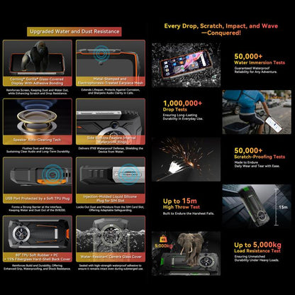 Blackview BV8200 Rugged Phone, 12GB+256GB, 6.5 inch + 1.3 inch Android 14 MediaTekHelio G100 MT8781, Network: 4G, NFC (Black) - Blackview by Blackview | Online Shopping UK | buy2fix