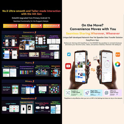 Blackview BV8200 Rugged Phone, 12GB+256GB, 6.5 inch + 1.3 inch Android 14 MediaTekHelio G100 MT8781, Network: 4G, NFC (Green) - Blackview by Blackview | Online Shopping UK | buy2fix