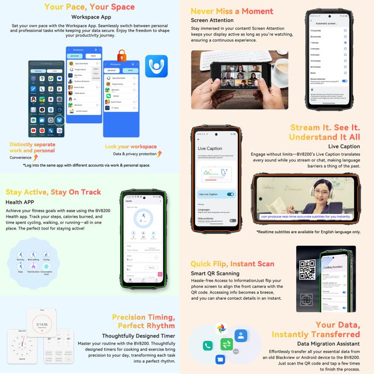 Blackview BV8200 Rugged Phone, 12GB+256GB, 6.5 inch + 1.3 inch Android 14 MediaTekHelio G100 MT8781, Network: 4G, NFC (Green) - Blackview by Blackview | Online Shopping UK | buy2fix
