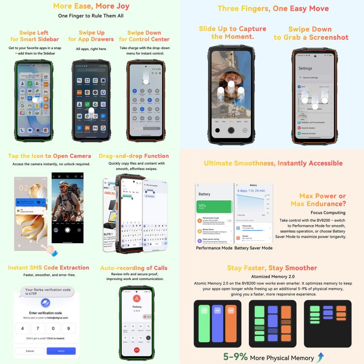 Blackview BV8200 Rugged Phone, 12GB+256GB, 6.5 inch + 1.3 inch Android 14 MediaTekHelio G100 MT8781, Network: 4G, NFC (Green) - Blackview by Blackview | Online Shopping UK | buy2fix