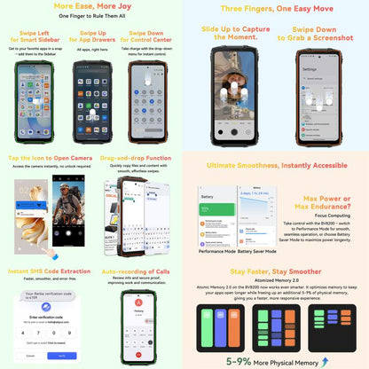 Blackview BV8200 Rugged Phone, 12GB+256GB, 6.5 inch + 1.3 inch Android 14 MediaTekHelio G100 MT8781, Network: 4G, NFC (Green) - Blackview by Blackview | Online Shopping UK | buy2fix