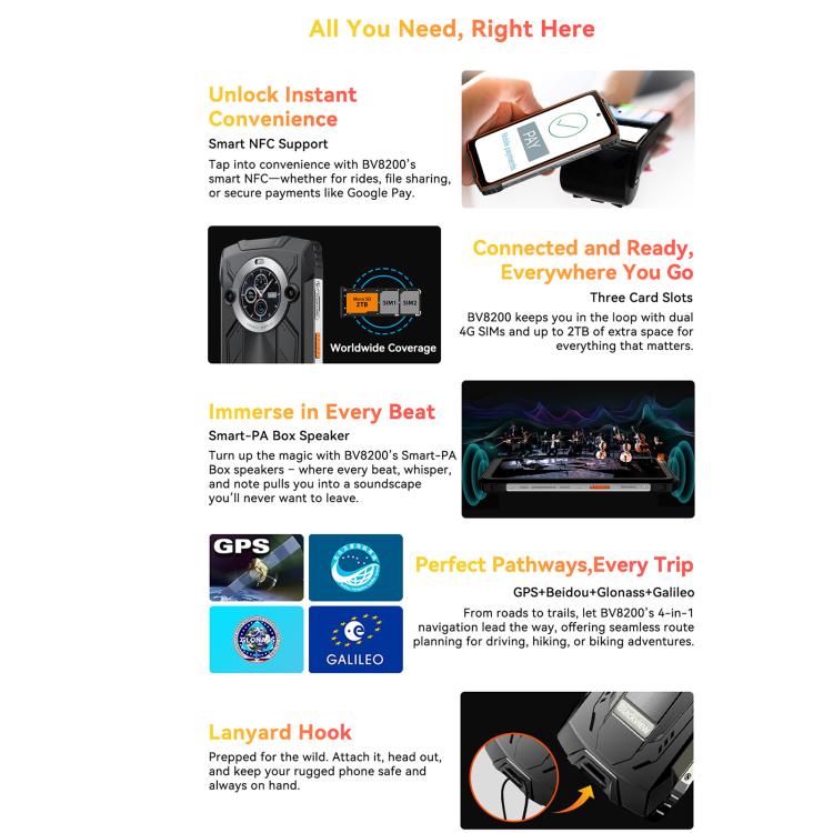 Blackview BV8200 Rugged Phone, 12GB+256GB, 6.5 inch + 1.3 inch Android 14 MediaTekHelio G100 MT8781, Network: 4G, NFC (Black) - Blackview by Blackview | Online Shopping UK | buy2fix