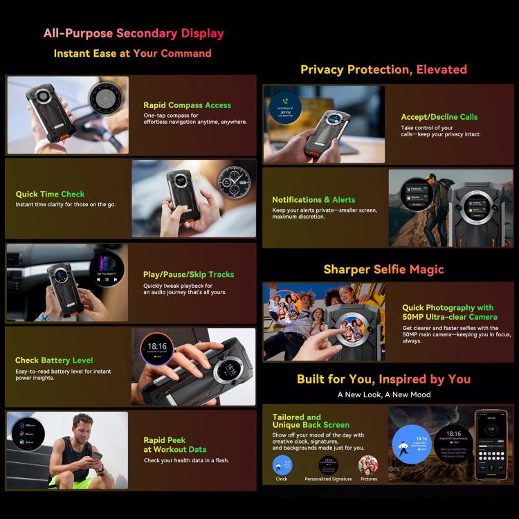 Blackview BV8200 Rugged Phone, 12GB+256GB, 6.5 inch + 1.3 inch Android 14 MediaTekHelio G100 MT8781, Network: 4G, NFC (Black) - Blackview by Blackview | Online Shopping UK | buy2fix