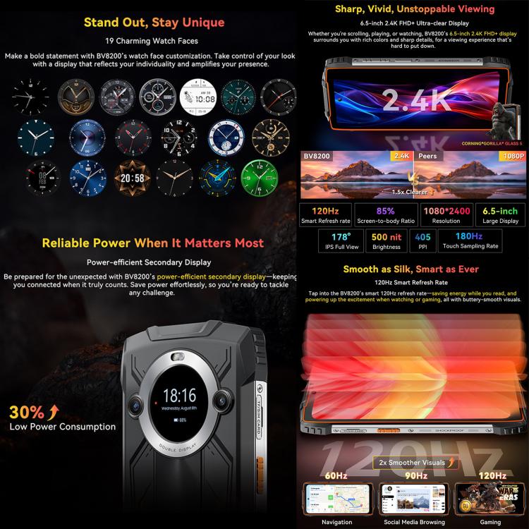 Blackview BV8200 Rugged Phone, 12GB+256GB, 6.5 inch + 1.3 inch Android 14 MediaTekHelio G100 MT8781, Network: 4G, NFC (Green) - Blackview by Blackview | Online Shopping UK | buy2fix