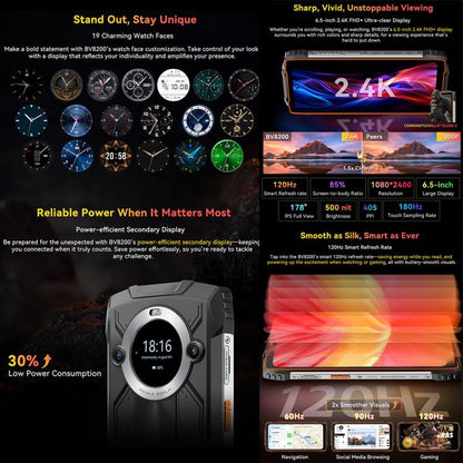 Blackview BV8200 Rugged Phone, 12GB+256GB, 6.5 inch + 1.3 inch Android 14 MediaTekHelio G100 MT8781, Network: 4G, NFC (Green) - Blackview by Blackview | Online Shopping UK | buy2fix