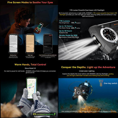 Blackview BV8200 Rugged Phone, 12GB+256GB, 6.5 inch + 1.3 inch Android 14 MediaTekHelio G100 MT8781, Network: 4G, NFC (Black) - Blackview by Blackview | Online Shopping UK | buy2fix