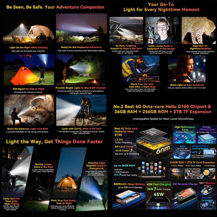 Blackview BV8200 Rugged Phone, 12GB+256GB, 6.5 inch + 1.3 inch Android 14 MediaTekHelio G100 MT8781, Network: 4G, NFC (Green) - Blackview by Blackview | Online Shopping UK | buy2fix