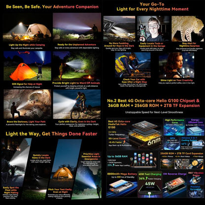 Blackview BV8200 Rugged Phone, 12GB+256GB, 6.5 inch + 1.3 inch Android 14 MediaTekHelio G100 MT8781, Network: 4G, NFC (Green) - Blackview by Blackview | Online Shopping UK | buy2fix