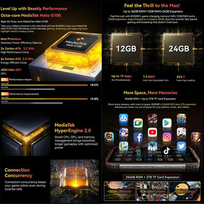 Blackview BV8200 Rugged Phone, 12GB+256GB, 6.5 inch + 1.3 inch Android 14 MediaTekHelio G100 MT8781, Network: 4G, NFC (Black) - Blackview by Blackview | Online Shopping UK | buy2fix