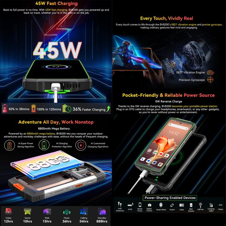 Blackview BV8200 Rugged Phone, 12GB+256GB, 6.5 inch + 1.3 inch Android 14 MediaTekHelio G100 MT8781, Network: 4G, NFC (Black) - Blackview by Blackview | Online Shopping UK | buy2fix