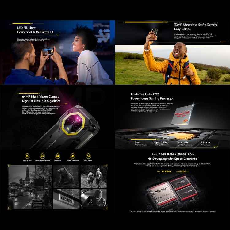 Ulefone Armor Mini 20, Night Vision, 8GB+256GB, IP68/IP69K Rugged Phone, 4.7 inch Android 14 MediaTek Helio G99 Octa Core, Network: 4G, NFC, OTG (Black) - Ulefone by Ulefone | Online Shopping UK | buy2fix