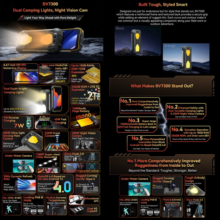 Blackview BV7300 Rugged Phone, 6GB+256GB, IP68/IP69K/MIL-STD-810H, 6.67 inch Android 14 MediaTek Helio G81 MT6769V/CB Octa Core, Network: 4G, OTG (Black) - Blackview by Blackview | Online Shopping UK | buy2fix