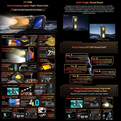 Blackview BV7300 Rugged Phone, 6GB+256GB, IP68/IP69K/MIL-STD-810H, 6.67 inch Android 14 MediaTek Helio G81 MT6769V/CB Octa Core, Network: 4G, OTG (Black) - Blackview by Blackview | Online Shopping UK | buy2fix