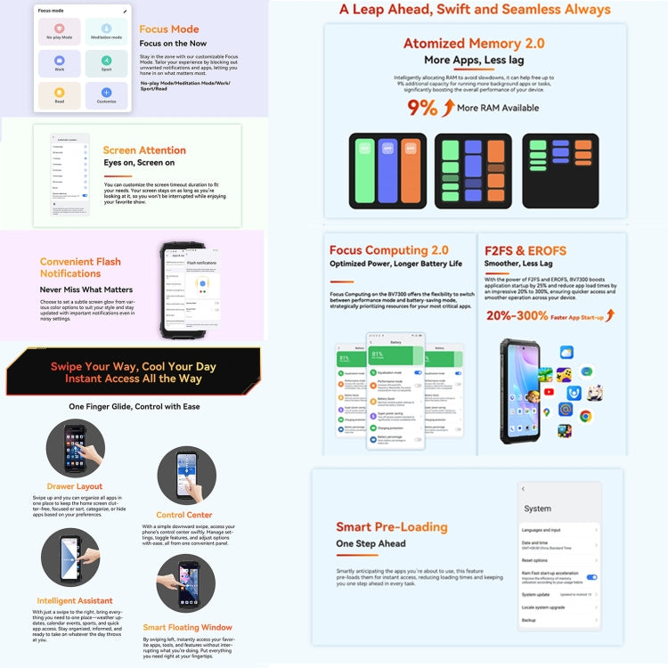 Blackview BV7300 Rugged Phone, 6GB+256GB, IP68/IP69K/MIL-STD-810H, 6.67 inch Android 14 MediaTek Helio G81 MT6769V/CB Octa Core, Network: 4G, OTG (Orange) - Blackview by Blackview | Online Shopping UK | buy2fix