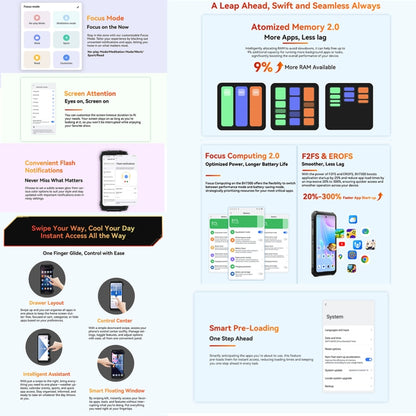 Blackview BV7300 Rugged Phone, 6GB+256GB, IP68/IP69K/MIL-STD-810H, 6.67 inch Android 14 MediaTek Helio G81 MT6769V/CB Octa Core, Network: 4G, OTG (Orange) - Blackview by Blackview | Online Shopping UK | buy2fix