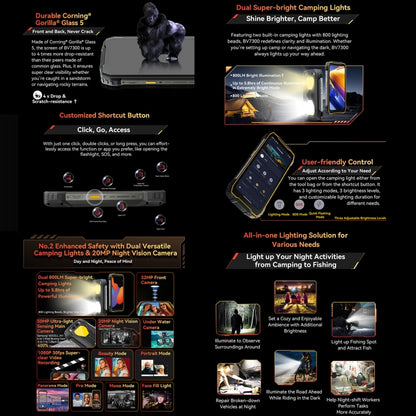 Blackview BV7300 Rugged Phone, 6GB+256GB, IP68/IP69K/MIL-STD-810H, 6.67 inch Android 14 MediaTek Helio G81 MT6769V/CB Octa Core, Network: 4G, OTG (Orange) - Blackview by Blackview | Online Shopping UK | buy2fix