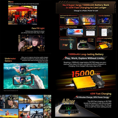 Blackview BV7300 Rugged Phone, 6GB+256GB, IP68/IP69K/MIL-STD-810H, 6.67 inch Android 14 MediaTek Helio G81 MT6769V/CB Octa Core, Network: 4G, OTG (Black) - Blackview by Blackview | Online Shopping UK | buy2fix