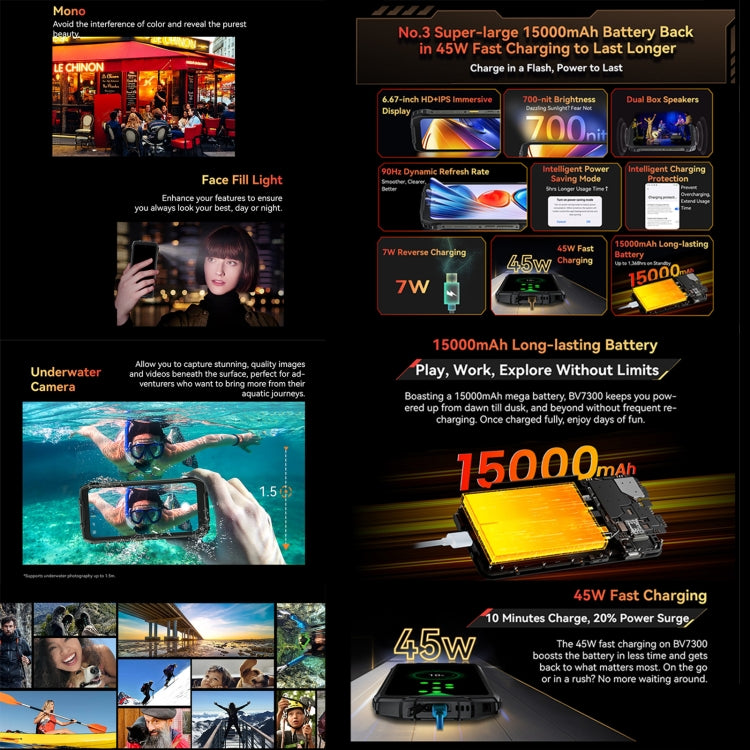 Blackview BV7300 Rugged Phone, 6GB+256GB, IP68/IP69K/MIL-STD-810H, 6.67 inch Android 14 MediaTek Helio G81 MT6769V/CB Octa Core, Network: 4G, OTG (Orange) - Blackview by Blackview | Online Shopping UK | buy2fix