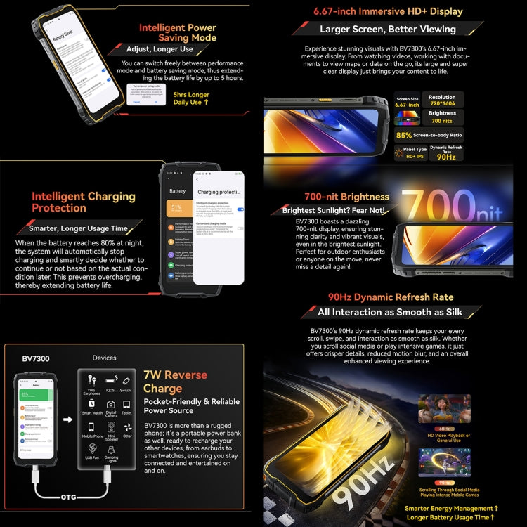 Blackview BV7300 Rugged Phone, 6GB+256GB, IP68/IP69K/MIL-STD-810H, 6.67 inch Android 14 MediaTek Helio G81 MT6769V/CB Octa Core, Network: 4G, OTG (Black) - Blackview by Blackview | Online Shopping UK | buy2fix