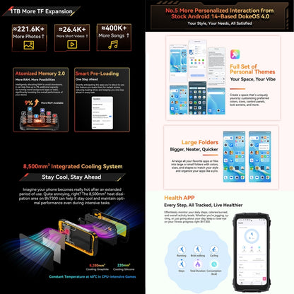 Blackview BV7300 Rugged Phone, 6GB+256GB, IP68/IP69K/MIL-STD-810H, 6.67 inch Android 14 MediaTek Helio G81 MT6769V/CB Octa Core, Network: 4G, OTG (Orange) - Blackview by Blackview | Online Shopping UK | buy2fix