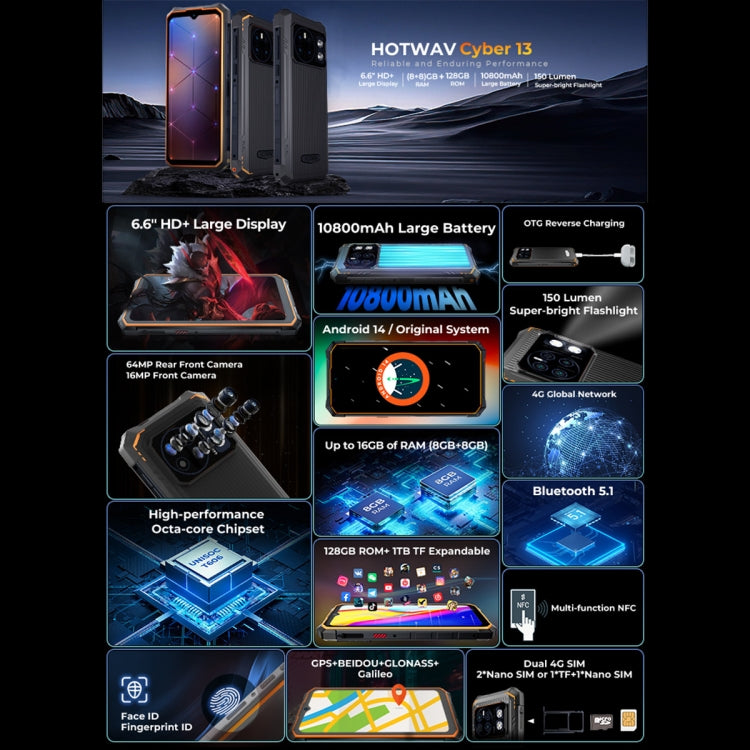 [HK Warehouse] HOTWAV CYBER 13, IP68/IP69K Rugged Phone, 8GB+128GB, 10800mAh, 6.6 inch Android 14.0 Unisoc T606 Octa Core, Network: 4G, NFC, OTG (Black) - Other by HOTWAV | Online Shopping UK | buy2fix