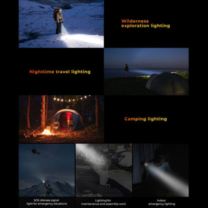 [HK Warehouse] HOTWAV CYBER 13, IP68/IP69K Rugged Phone, 8GB+128GB, 10800mAh, 6.6 inch Android 14.0 Unisoc T606 Octa Core, Network: 4G, NFC, OTG (Orange) - Other by HOTWAV | Online Shopping UK | buy2fix