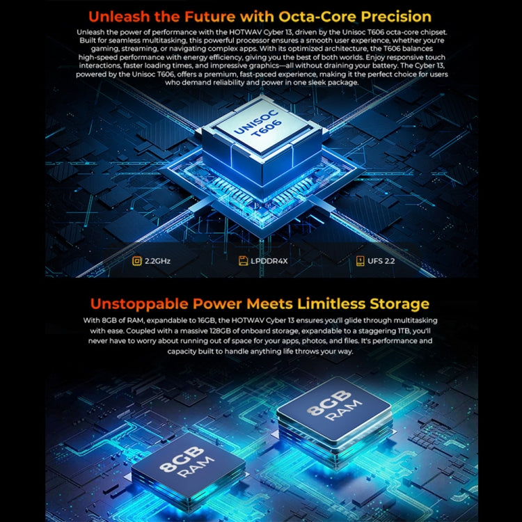 [HK Warehouse] HOTWAV CYBER 13, IP68/IP69K Rugged Phone, 8GB+128GB, 10800mAh, 6.6 inch Android 14.0 Unisoc T606 Octa Core, Network: 4G, NFC, OTG (Orange) - Other by HOTWAV | Online Shopping UK | buy2fix