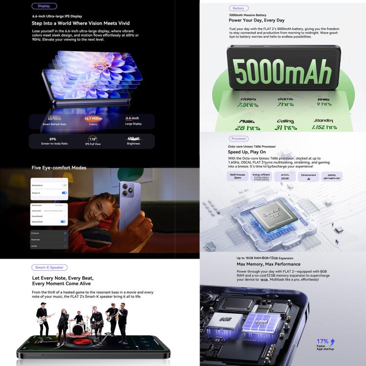 Blackview Oscal FLAT 2, 4GB+256GB, 6.6 inch Doke OS 4.0 Android 14 Unisoc T606 Octa Core, Network: 4G (Phantom Black) - Blackview by Blackview | Online Shopping UK | buy2fix