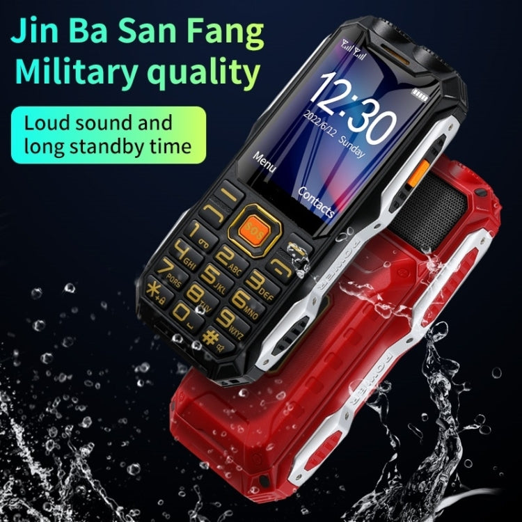 Q8-1 Triple Proofing Elder Phone, 16800mAh Battery, 2.4 inch, 21 Keys, Bluetooth, LED Flashlight, FM, SOS, Dual SIM, Network: 4G (Black) by buy2fix
