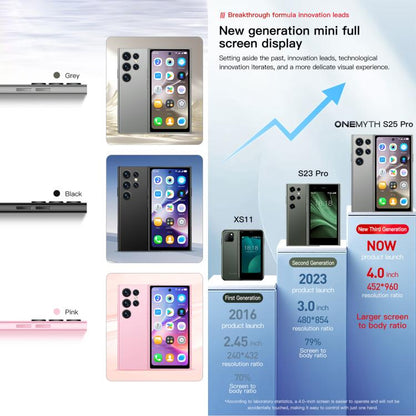 SOYES ONEMYTH S25 Pro, 2GB+16GB, 4.0 inch Android 10.0 MTK6580 Quad Core, Network: 3G, Dual SIM (Pink) - SOYES by SOYES | Online Shopping UK | buy2fix