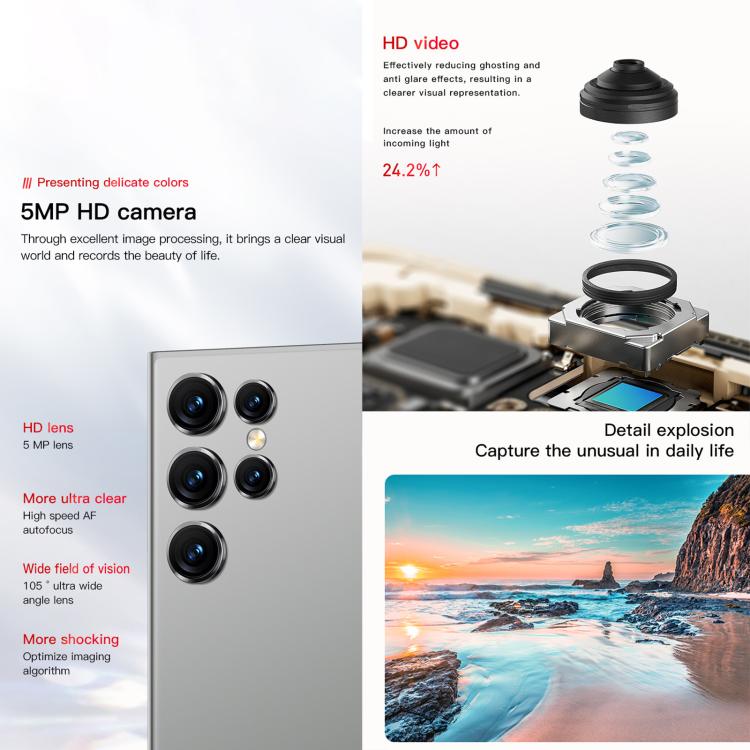 SOYES ONEMYTH S25 Pro, 2GB+16GB, 4.0 inch Android 10.0 MTK6580 Quad Core, Network: 3G, Dual SIM (Black) - SOYES by SOYES | Online Shopping UK | buy2fix