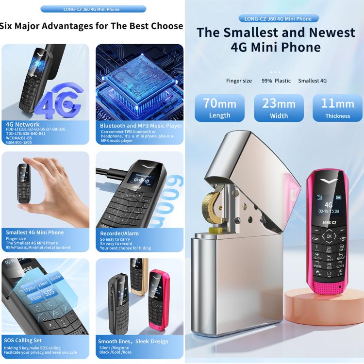 LONG-CZ J60 4G Mini Phone, 1.77 inch Unisoc T107,  21 Keys, Network: 4G, Single SIM(Rose Red) - Others by buy2fix | Online Shopping UK | buy2fix